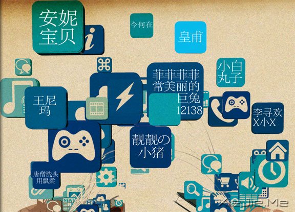 �й������ı�Ǩʷ